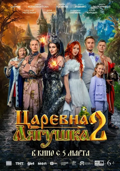 Светлана Пермякова